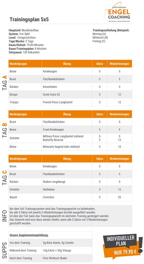 5x5 trainingsplan.